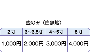 壺のみ(白無地)料金
